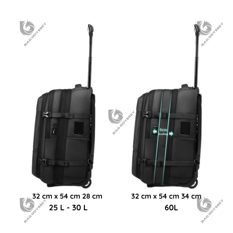 Compression Backpack for Travel | From 25L to 60L | Bag Odyssey