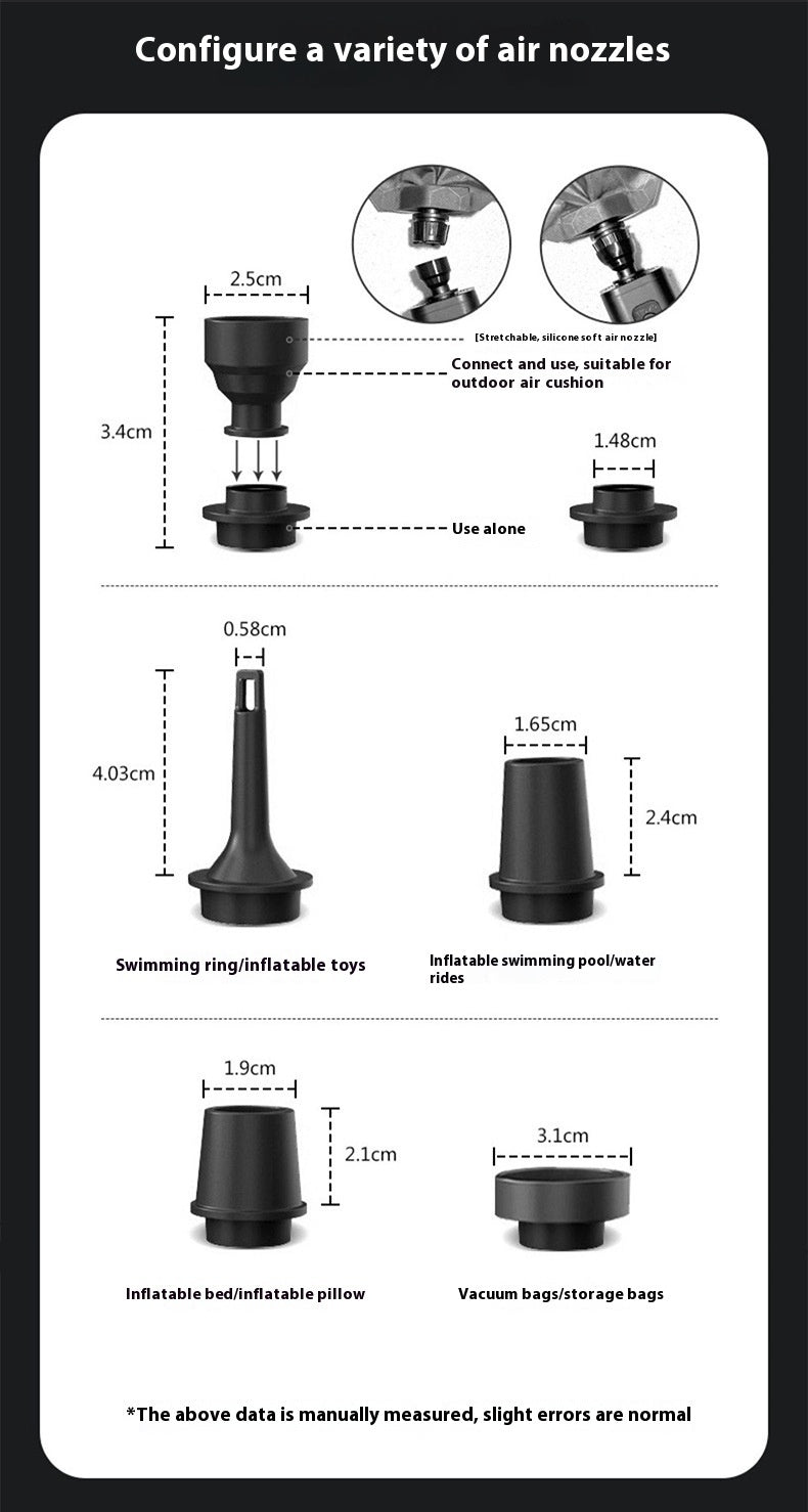 Travel Vacuum Bag Pump | Vacuum Bag Pump | Bag Odyssey